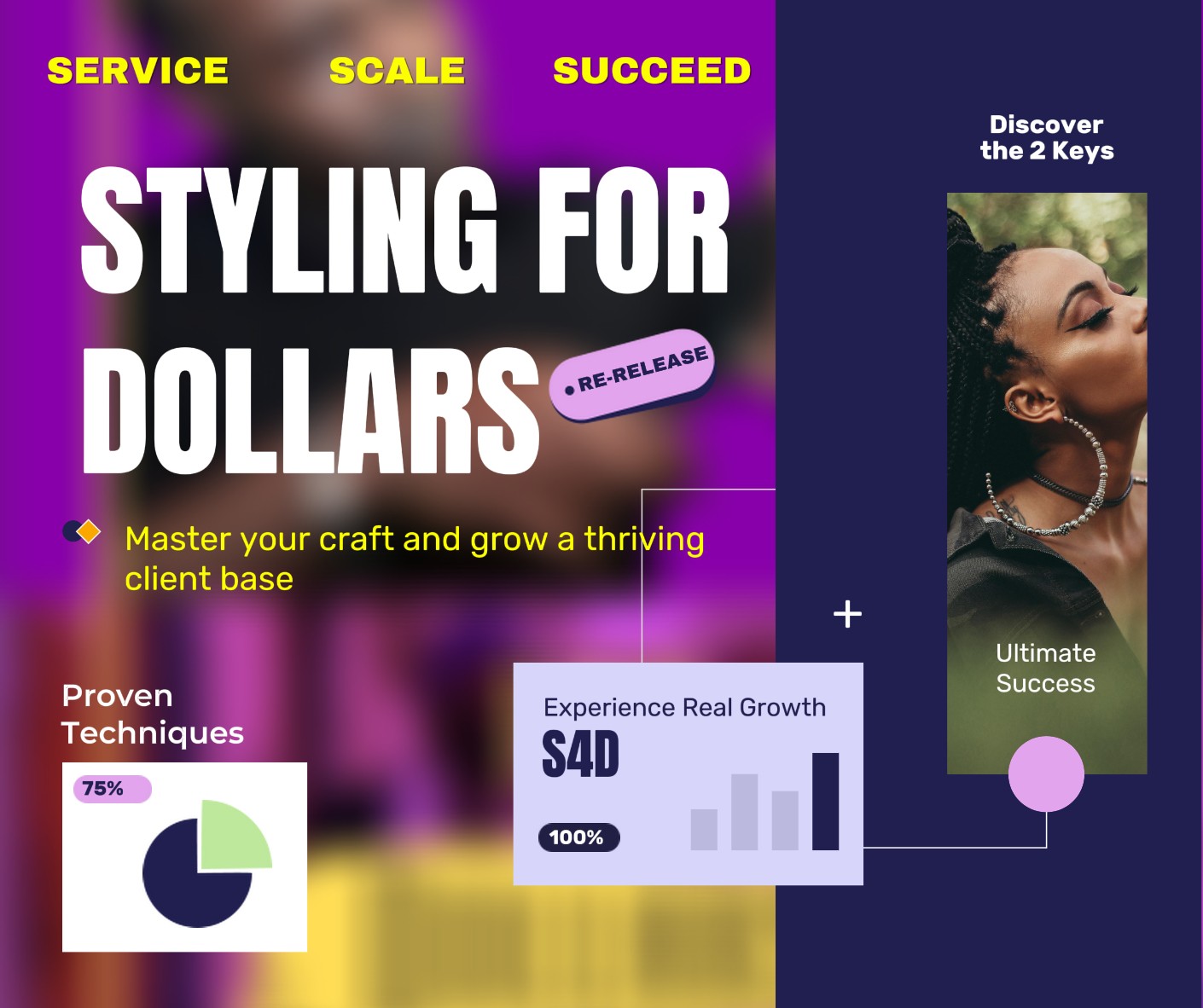 Styling for Dollars – 2 Keys to Unlocking Your Ultimate Potential